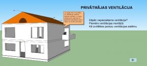 PRIVTMJAS VENTILCIJA Lai iegtu labus rezulttus un ventilcijas