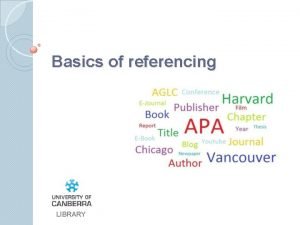 Basics of referencing LIBRARY Session outline This session