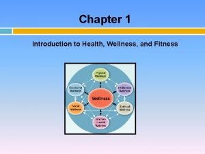 Introduction of health and fitness