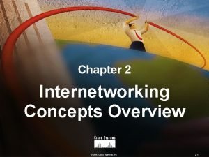 Chapter 2 Internetworking Concepts Overview 2000 Cisco Systems