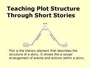 Plot structure short story