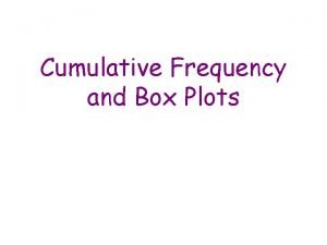 Cumulative frequency and box plots