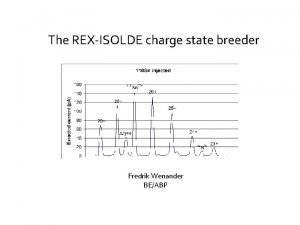 The REXISOLDE charge state breeder Fredrik Wenander BEABP