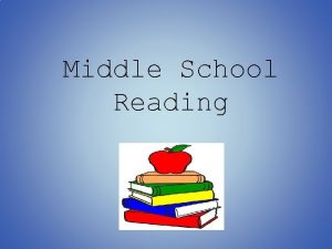 Middle School Reading Reading Log Books Each child