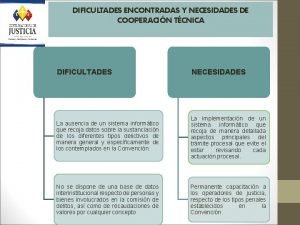 DIFICULTADES ENCONTRADAS Y NECESIDADES DE COOPERACIN TCNICA DIFICULTADES