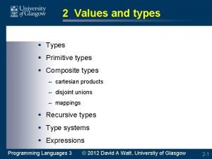 2 Values and types Types Primitive types Composite