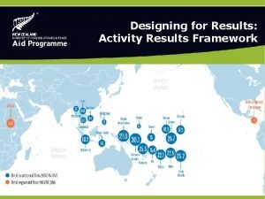 Designing for Results Activity Results Framework Orientation March