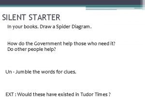 SILENT STARTER In your books Draw a Spider