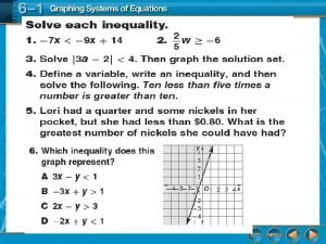 Lesson 6-1 graphing systems of equations answers