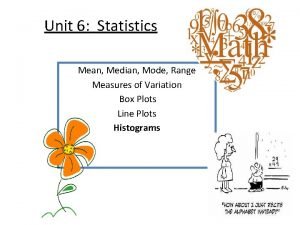 Unit 6 review #2 - measures of central tendency