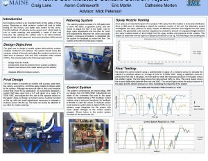 Active Soil Moisture Content Control Project Soil moisture