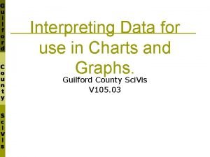 Interpreting Data for use in Charts and Graphs