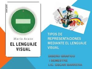 Tipos de representación visual