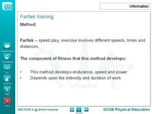 Fartlek training method diagram