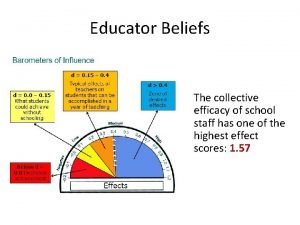 Educator Beliefs The collective efficacy of school staff