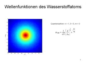 Wellenfunktionen des Wasserstoffatoms Quantenzahlen n 1 0 m