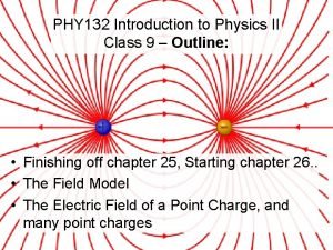 PHY 132 Introduction to Physics II Class 9