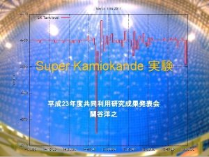 SuperKamiokande Detector 50 kt 32 kt FV 22