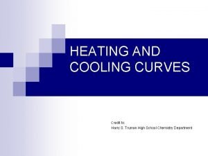 HEATING AND COOLING CURVES Credit to Harry S