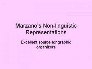 Marzanos Nonlinguistic Representations Excellent source for graphic organizers