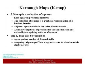 Karnaugh Maps Kmap A Kmap is a collection