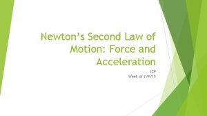 Newtons Second Law of Motion Force and Acceleration