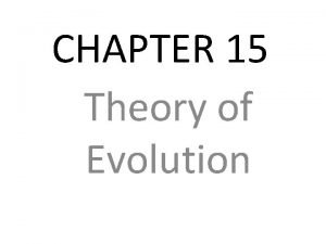 CHAPTER 15 Theory of Evolution Charles Darwin Charles