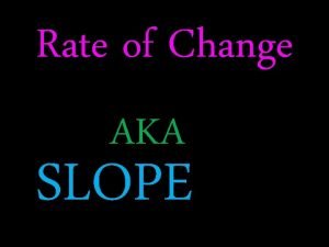 Slope types