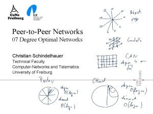 PeertoPeer Networks 07 Degree Optimal Networks Christian Schindelhauer