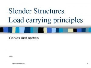 Slender Structures Load carrying principles Cables and arches