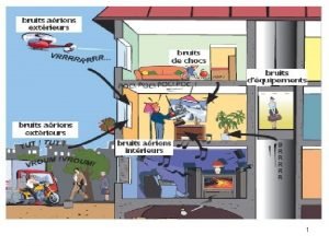 1 LES BRUITS DANS LES BATIMENTS On distingue