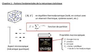 Chapitre 1 Notions fondamentales de la mcanique statistique