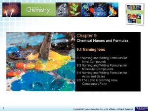 Naming ions Naming ions