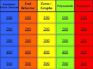 Remainder Factor Theorem End Behavior Zeros Graphs Polynomials