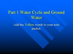 Part 1 Water Cycle and Ground Water Add