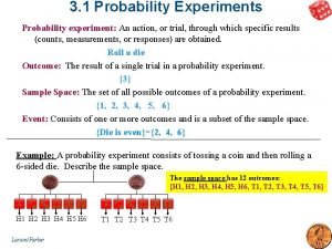 3 1 Probability Experiments Probability experiment An action