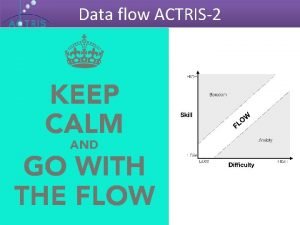 Data flow ACTRIS2 Data flow ACTRIS2 for NOx