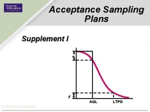 Acceptance Sampling Plans Supplement I AQL 2007 Pearson