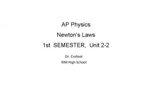 Ap physics cram sheet