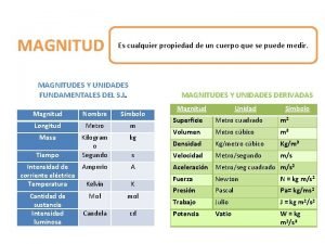 MAGNITUD Es cualquier propiedad de un cuerpo que