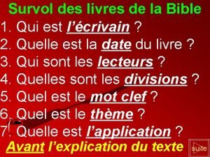 Survol des livres de la Bible 1 Qui