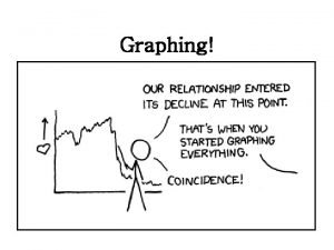 Graphing Graphing When performing an experiment a scientist