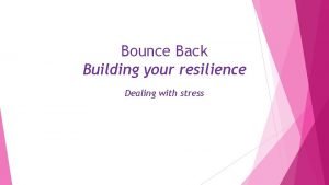 Bounce Back Building your resilience Dealing with stress