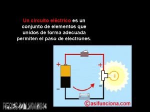 Un circuito eléctrico es un conjunto de elementos