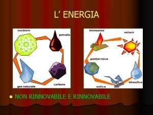 L ENERGIA l NON RINNOVABILE E RINNOVABILE Energie