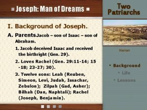 Joseph Man of Dreams I Background of Joseph