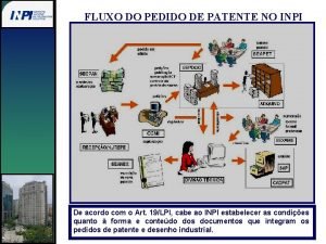 FLUXO DO PEDIDO DE PATENTE NO INPI De