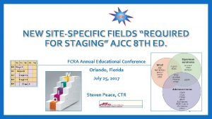 NEW SITESPECIFIC FIELDS REQUIRED FOR STAGING AJCC 8