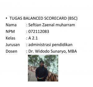 TUGAS BALANCED SCORECARD BSC Nama Seftian Zaenal muharram