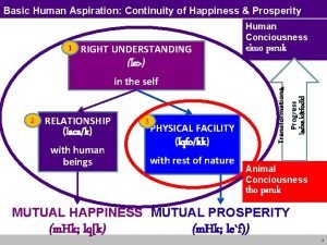 What is the meant by continuity of happiness